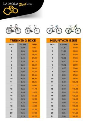 Bicicletas